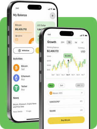 Tung Kimvuong trading platform interface with live market data