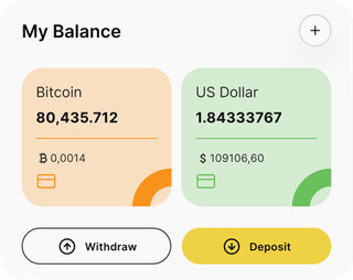 Tung Kimvuong automated trading solution dashboard overview